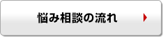 悩み相談の流れ