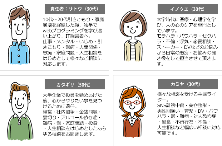 スタッフ紹介
